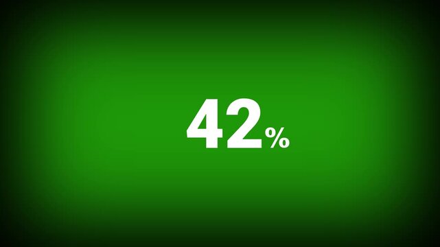 Abstract 42 percent number animation on a green background. Fifteen percent discount with looping around it. 4k
