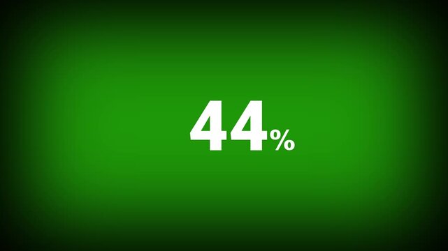 Abstract 44 percent number animation on a green background. Fifteen percent discount with looping around it. 4k