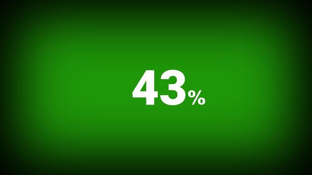 Abstract 43 percent number animation on a green background. Fifteen percent discount with looping around it. 4k