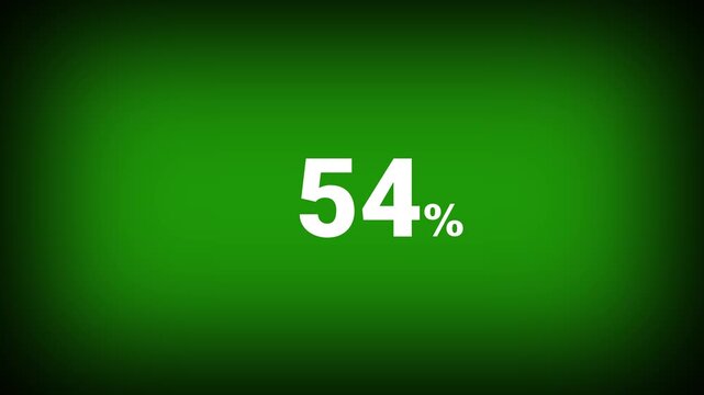 Abstract 54 percent number animation on a green background. Fifteen percent discount with looping around it. 4k