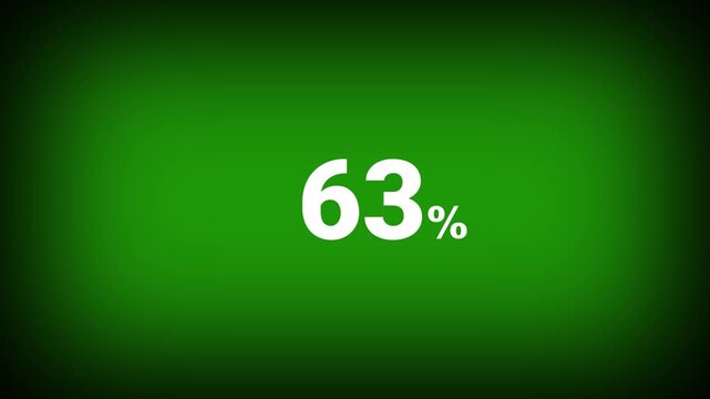 Abstract 63 percent number animation on a green background. Fifteen percent discount with looping around it. 4k - Powered by Adobe