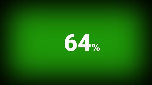 Abstract 64 percent number animation on a green background. Fifteen percent discount with looping around it. 4k