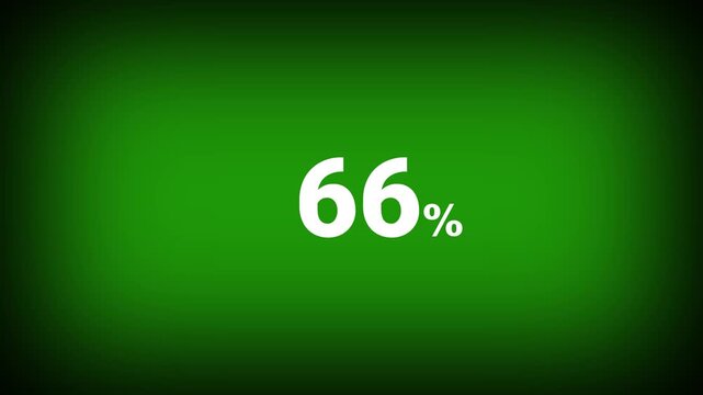 Abstract 66 percent number animation on a green background. Fifteen percent discount with looping around it. 4k