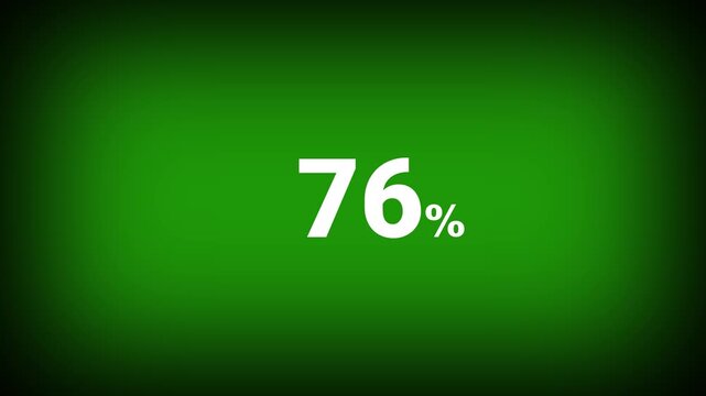 Abstract 76 percent number animation on a green background. Fifteen percent discount with looping around it. 4k