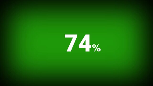 Abstract 74 percent number animation on a green background. Fifteen percent discount with looping around it. 4k