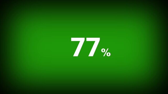 Abstract 77 percent number animation on a green background. Fifteen percent discount with looping around it. 4k