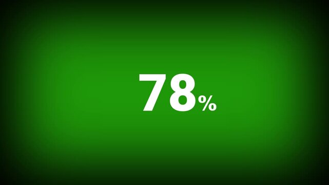 Abstract 78 percent number animation on a green background. Fifteen percent discount with looping around it. 4k