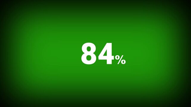Abstract 84 percent number animation on a green background. Fifteen percent discount with looping around it. 4k