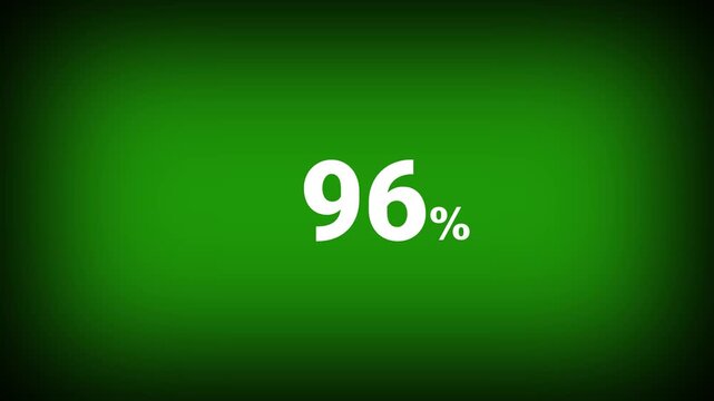 Abstract 96 percent number animation on a green background. Fifteen percent discount with looping around it. 4k