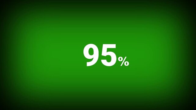 Abstract 95 percent number animation on a green background. Fifteen percent discount with looping around it. 4k