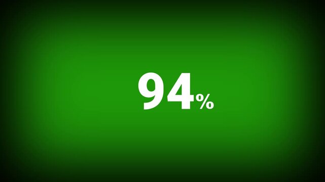 Abstract 94 percent number animation on a green background. Fifteen percent discount with looping around it. 4k