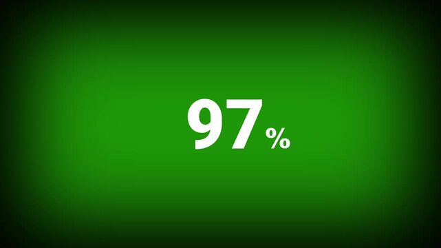 Abstract 97 percent number animation on a green background. Fifteen percent discount with looping around it. 4k