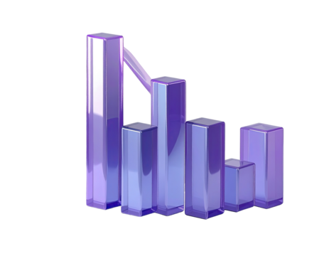 Purple, glassy bar graph with declining trend