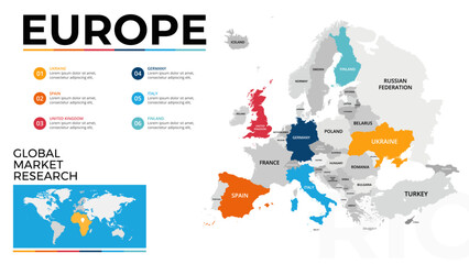 Europe Map Infographic With Colorful Regions And Global Market Research Highlights