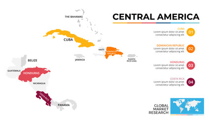 Colorful Central America Map Infographic With Color-Coded Countries and Inset World Map