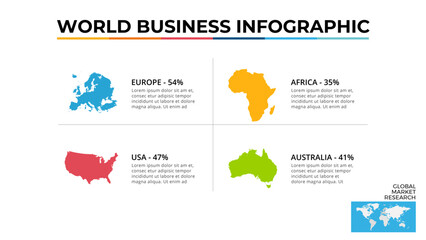 World Business Infographic Showing Continental Statistical Comparison for Global Research