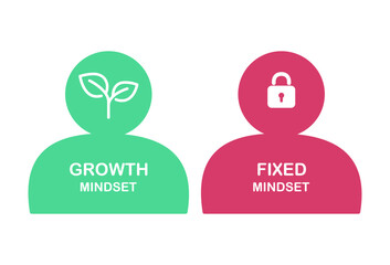 Growth mindset and fixed mindset diagram. Infographic template for presentation.