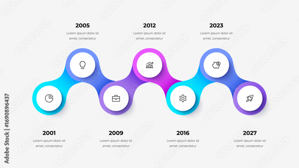 Poster infographic timeline features colorful interconnected nodes, each representing a specific milestone 