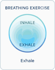 Breathing exercise UI card illustration