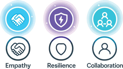 SEL badge set empathy resilience collaboration illustration