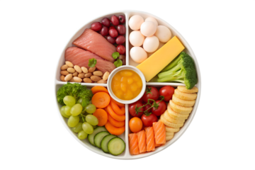 Healthy, balanced meal plate featuring a variety of nutritious foods like chicken, avocado, fruits, and vegetables, for a well-rounded diet