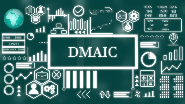 DMAIC Business concept. Network connections, futuristic technology DMAIC concept. Technology, Internet and network concept animation technology background 4k video