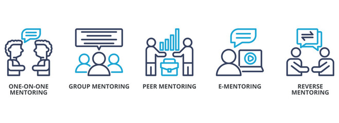 Mentorship outline color banner concept with icons. One On One Mentoring, Group Mentoring, Peer Mentoring, E-Mentoring