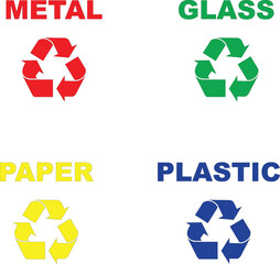 Obraz premium Recycling Symbols: A vibrant illustration of recycling symbols, showcasing metal, glass, paper, and plastic. Demonstrating the importance of environmental awareness and waste managementRecycling symbo