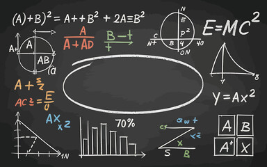 Black chalkboard with mathematical equations and formulas