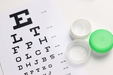 Ophthalmologist instruments to help optical measures and diagnostic for optical illness