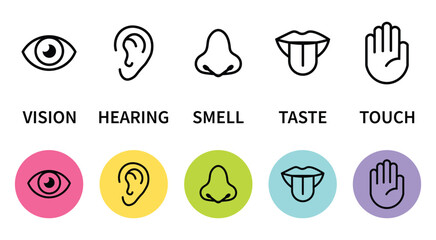 Human senses icon set. Vision eye, smell nose, hearing ear, touch hand, taste mouth with tongue. Simple line icons and black circle. Five senses of human nervous system. Vector illustration.