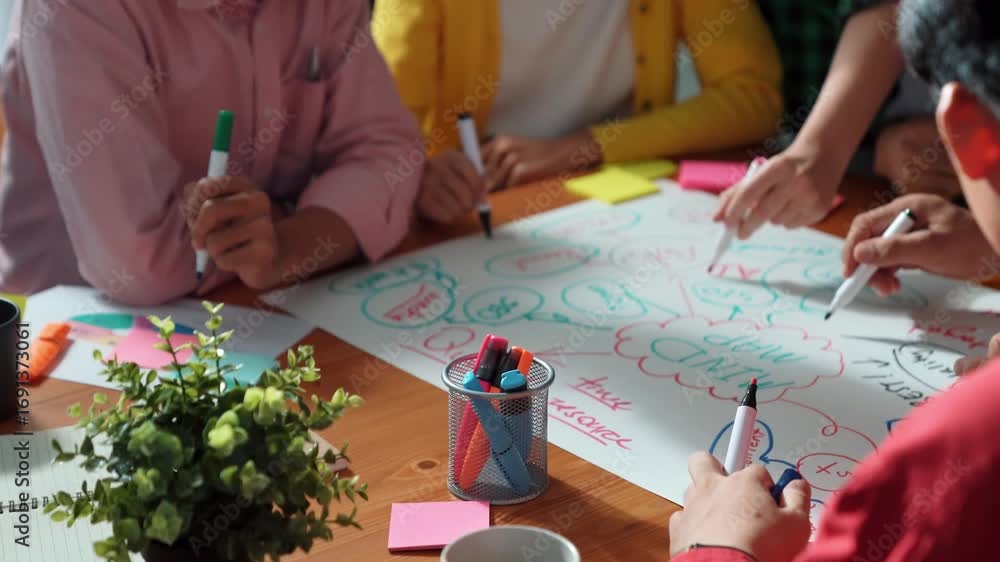 Poster group of people using mind map sharing marketing idea and brainstorm plan. closeup of smart business