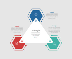 Triangle pyramid shape infographic diagram with triangle center and hexagon shape on edge with 3 step for slide presentation