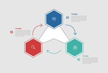 Triangle pyramid shape infographic diagram with hexagonal edge with small arrow cycle circular with 3 step for slide presentation