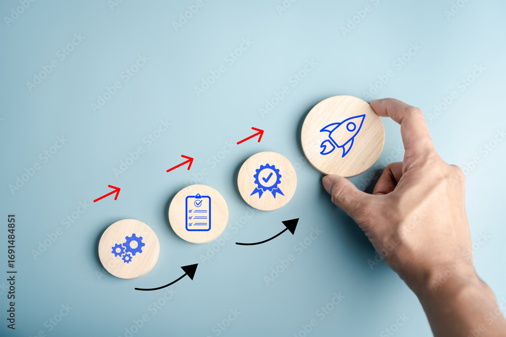 Poster startup planning, business development, checklist process, quality control, and project launch with 