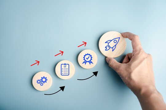 Startup planning, business development, checklist process, quality control, and project launch with step workflow for successful business execution.