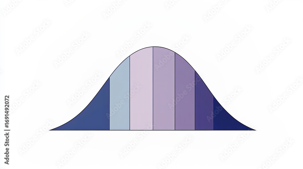 Aufkleber a smooth, symmetrical bell curve divided into sections, representing a distribution of data points, 
