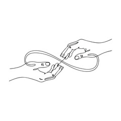 Obraz premium Continuous oneline drawing of two hands creating an infinity loop symbol of eternal connection.