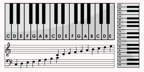 Illustration of piano keyboard with musical notes and scale chart for learning music. © farid