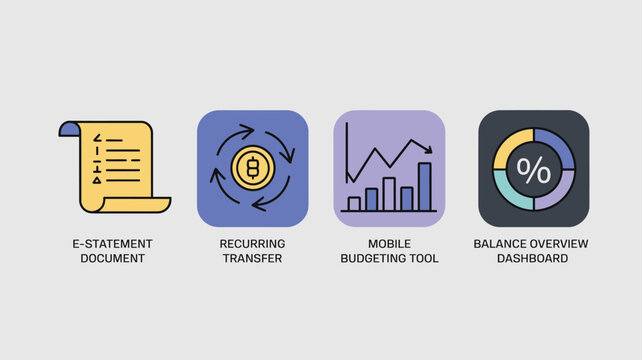 Four app icons depicting e statement document recurring transfer mobile budgeting tool and balance overview