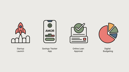 Four financial icons depicting startup launch, savings tracker app, online loan approval, and budgeting