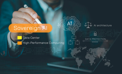 Sovereign AI, ability to control, develop, operate artificial intelligence technology physical infrastructure supercomputers data  AI models in accordance laws culture to maintain digital security
