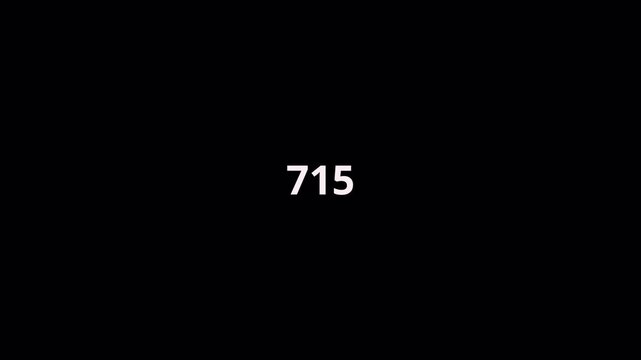  0 to 1000 number counter animation on a transparent background, 1000 animated counting numbers from 0 to 1000 with Alpha channel, 1000 number counting in 4K.