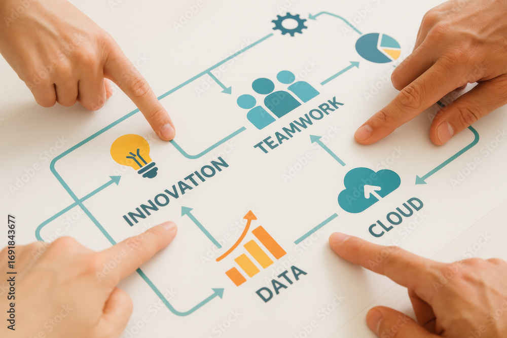 Poster innovation teamwork cloud data concept with hands pointing at paper
