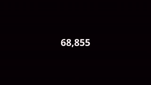 number counter animation 0 to 80,000 on a transparent background, 80,000 animated counting numbers from 0 to 80,000 with Alpha channel, 80,000 number&nbsp;counting&nbsp;in&nbsp;4K.