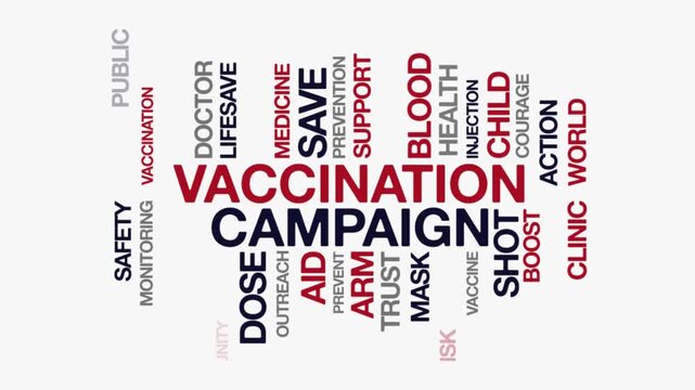 Vaccination Campaign concept Animated Tag Word Cloud kinetic typography, Text Design Animation typography seamless loop video motion graphics Intro 4k,  Word Art Looping Text effects red blue grey typ