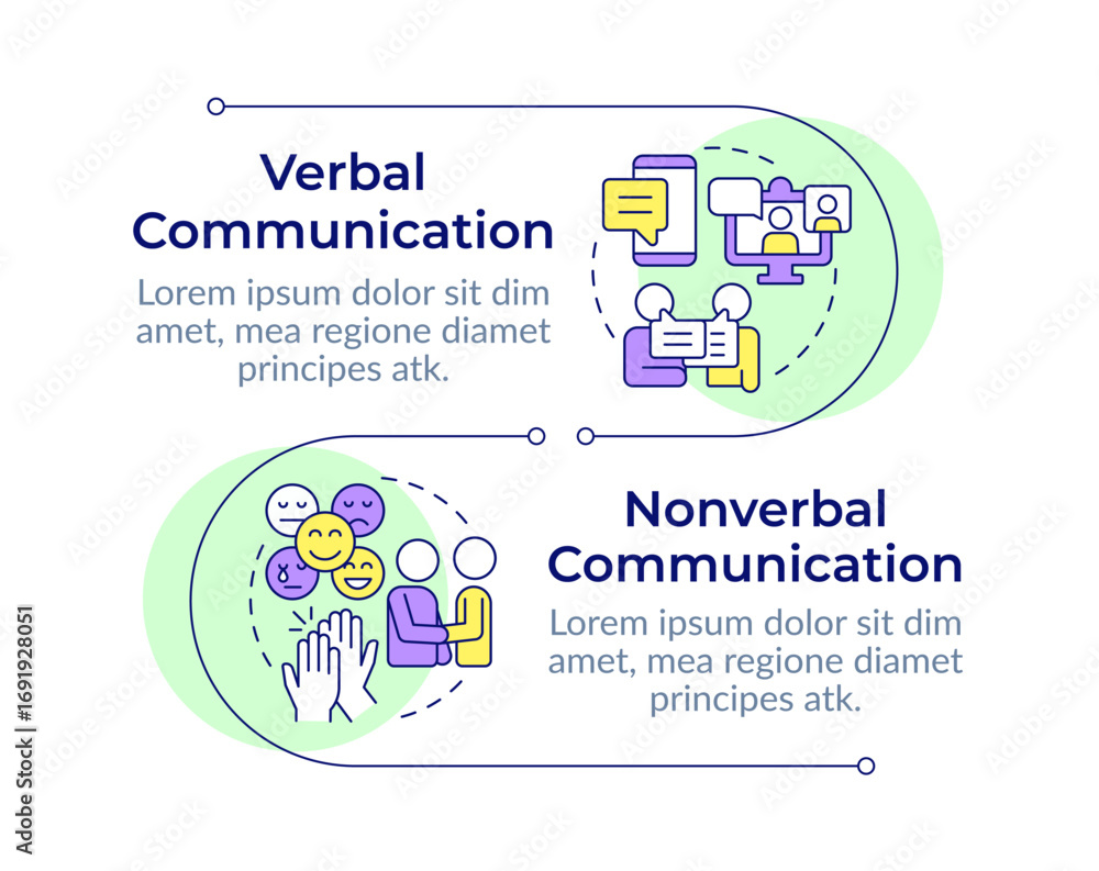 Poster communication types infographic vertical sequence. social interaction, networking. visualization inf