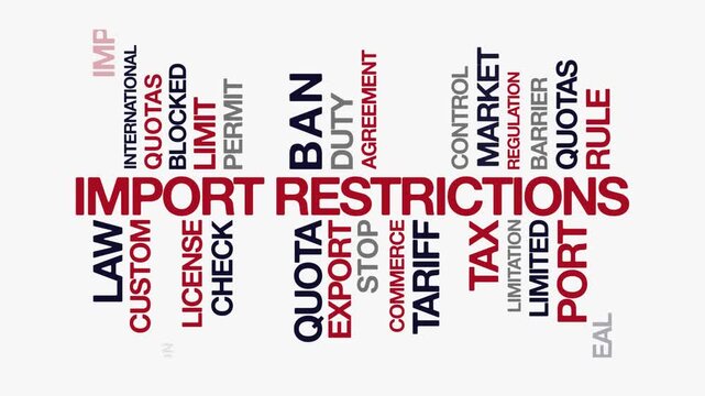 Import Restrictions concept Animated Tag Word Cloud kinetic typography, Text Design Animation typography seamless loop video motion graphics Intro 4k,  Word Art Looping Text effects red blue grey typ