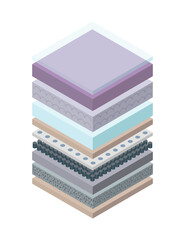 Layered orthopedic mattress icon. Isometric bed section layers. Fabric breathable material, structure for correct sleeping position. Soft filler, comfort synthetic fiber