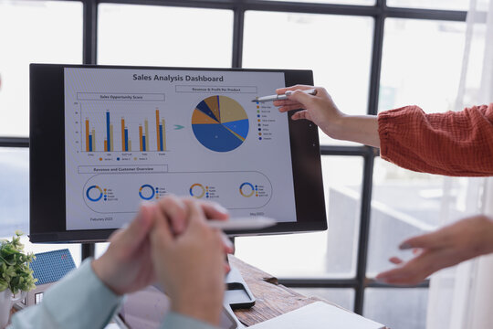 Business colleagues are discussing sales data displayed on a computer screen, pointing at charts and graphs to analyze performance and revenue